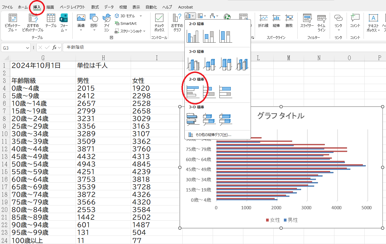 棒グラフの選択
