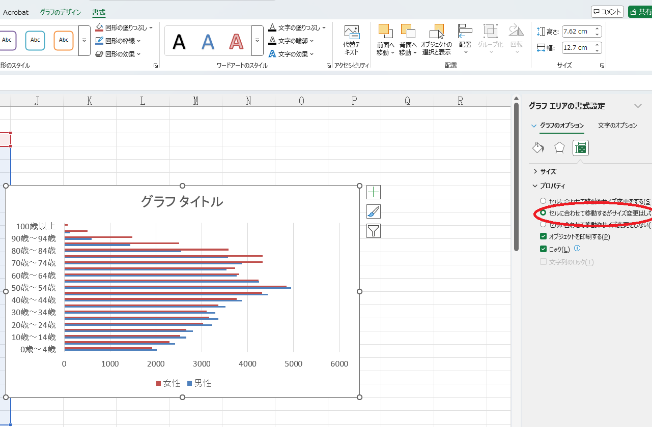 グラフエリアの書式設定