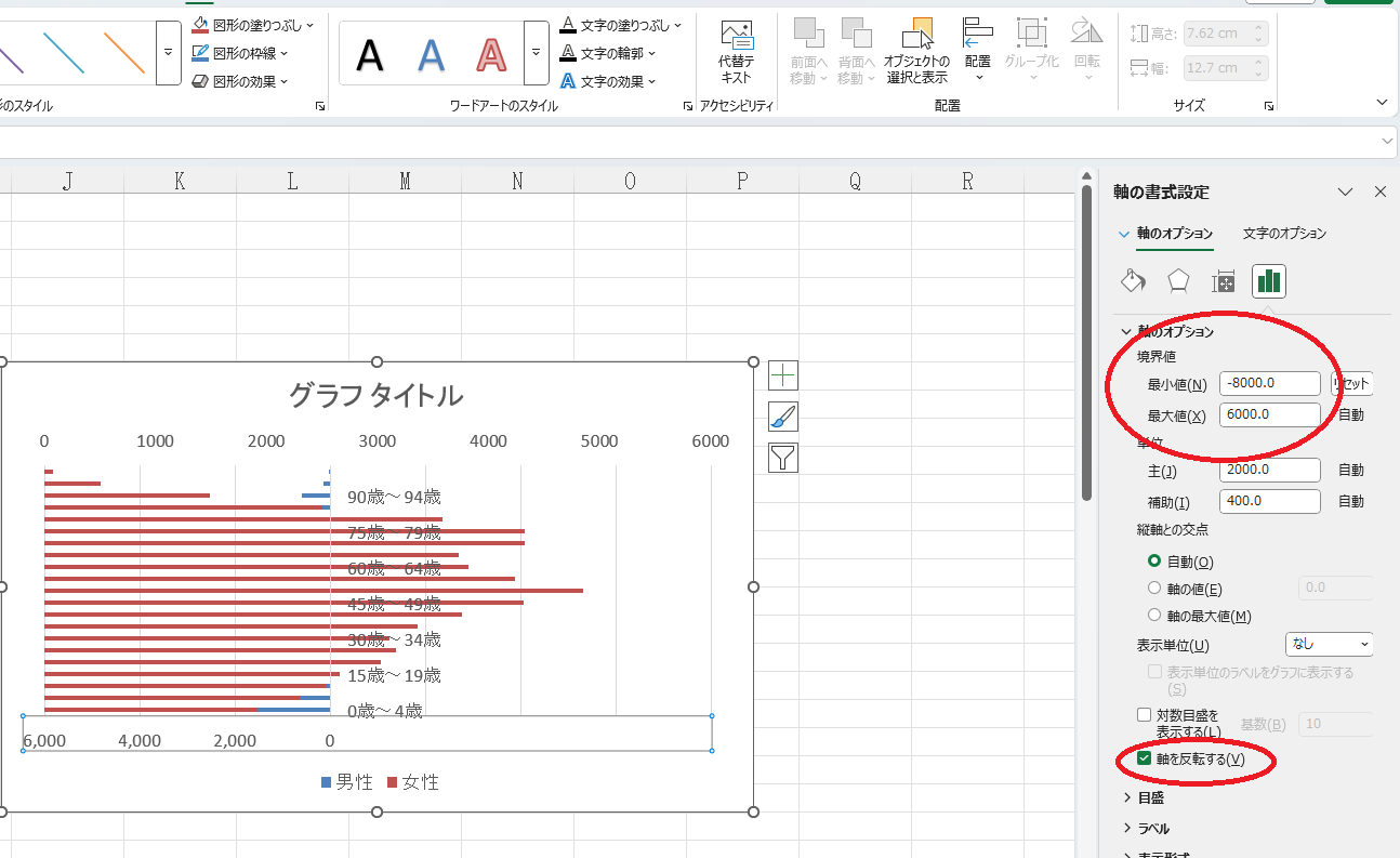 男性の書式設定