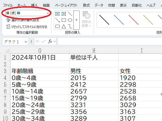男性の書式設定
