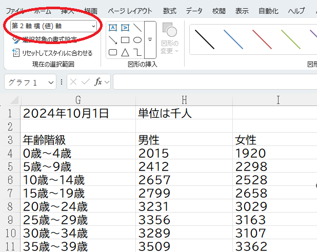 女性の書式設定