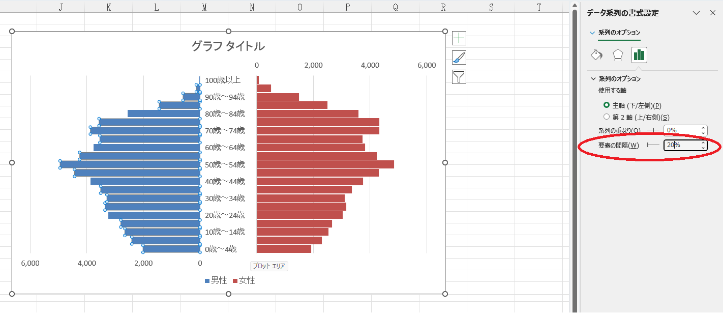 その他の書式設定